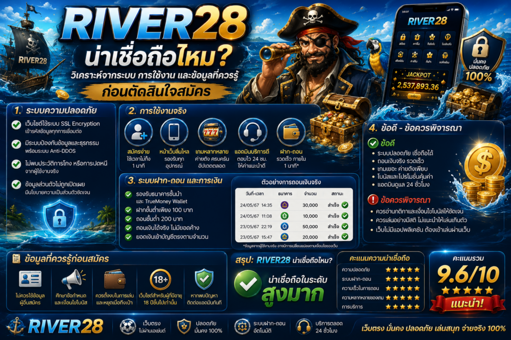 RIVER28 น่าเชื่อถือไหม?