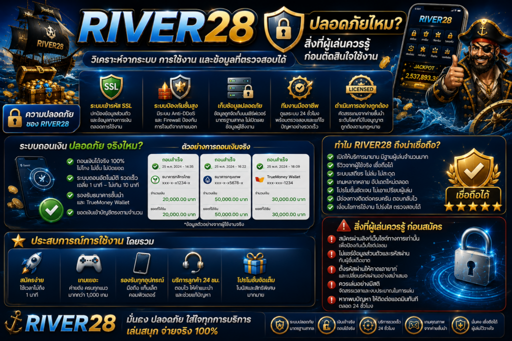 RIVER28 ปลอดภัยไหม? สิ่งที่ผู้เล่นควรรู้ก่อนตัดสินใจใช้งาน