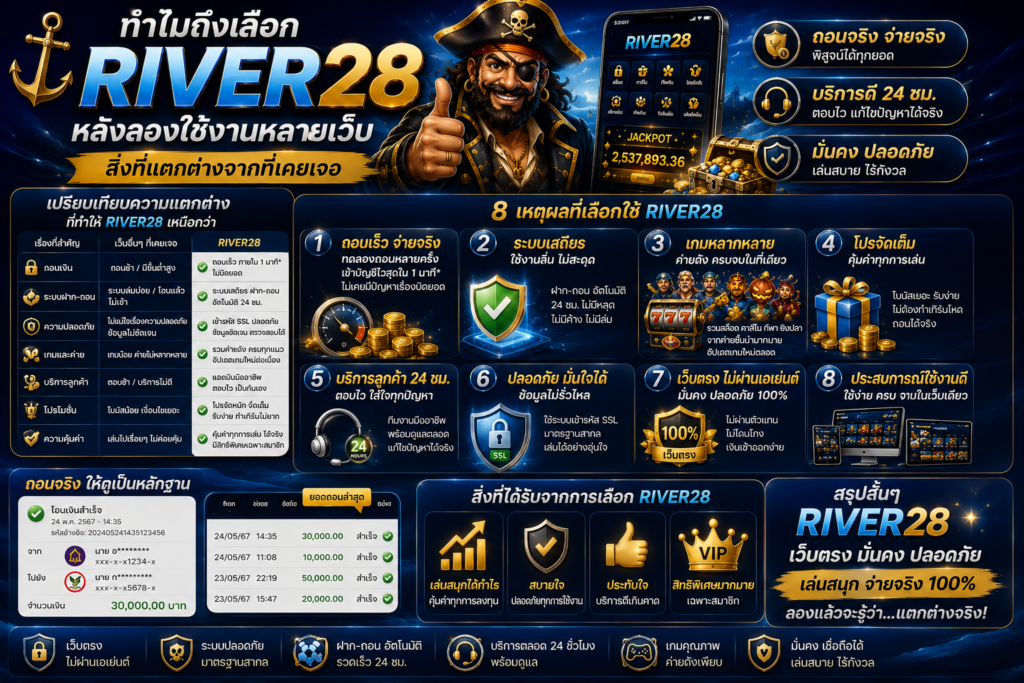ทำไมถึงเลือก RIVER28 หลังลองใช้งานหลายเว็บ สิ่งที่แตกต่างจากที่เคยเจอ
