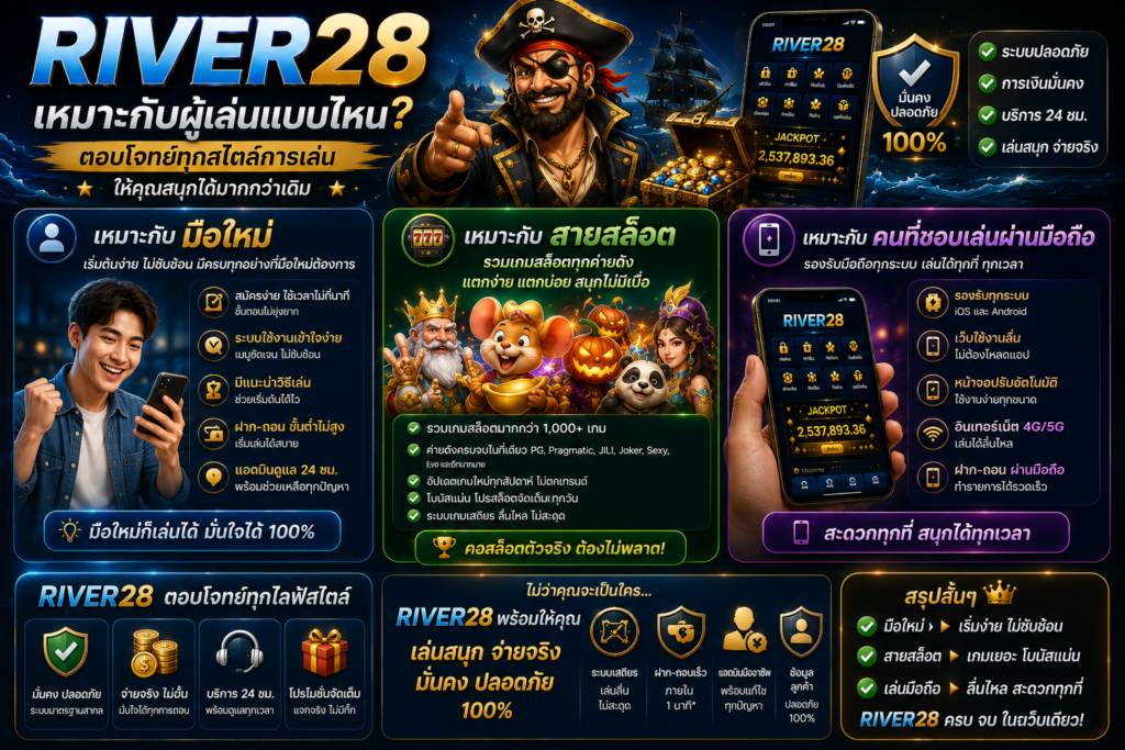RIVER28 เหมาะกับผู้เล่นแบบไหน? มือใหม่ สายสล็อต หรือคนที่ชอบเล่นผ่านมือถือ
